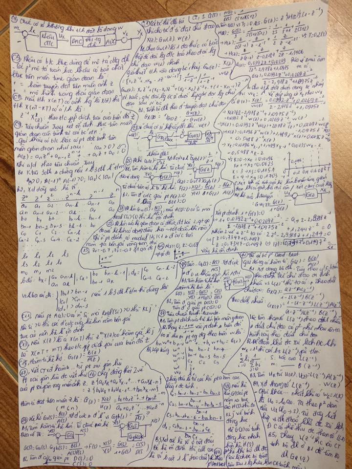 Nhưng mà lưu ý nhé, các bạn có thể "nhất quỷ nhì ma". Nhưng các mánh khoé của sinh viên thì thầy cô nào cũng đều biết hết, nếu may mắn mà không bị phát hiện thì bằng sự thấu hiểu học sinh của mình, các thầy cô vẫn biết được bài thi có phải do các bạn tự làm hay không.