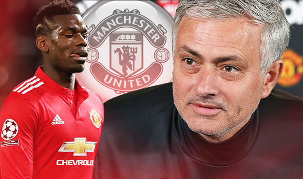 Báo chí Anh loan báo, Mourinho đã đưa ra tối hậu thư cho Paul Pogba: một là lựa chọn M.U hoặc đi theo tiếng gọi của "cò" Raiola.