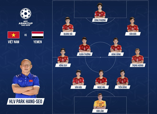 Thang Yemen, vong knock-out rong mo voi doi tuyen Viet Nam-Hinh-10