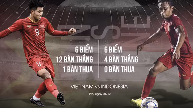Ha guc “dai bang” Indonesia, U22 Viet Nam bat bai tai SEA Game 30-Hinh-11