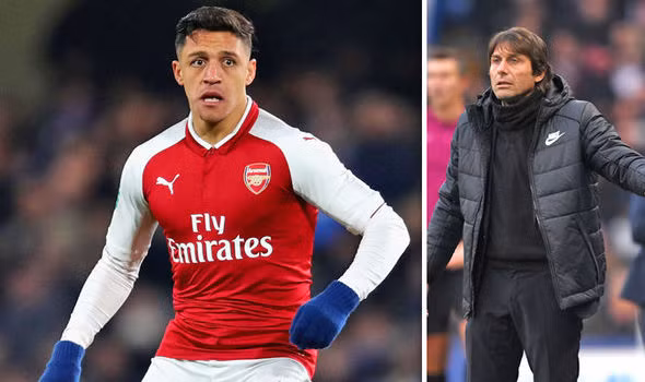 Tin chuyển nhượng bóng đá mới nhất từ Mirror, sau khi M.U vào cuộc, Chelsea là CLB tiếp theo muốn có Sanchez và cái giá được đưa ra là 35 triệu bảng. Ảnh: Mirror