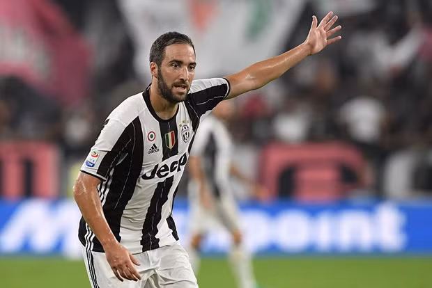 Sau khi kiếm lời từ thương vụ Paul Pogba, Juventus ngay lập tức chi ra 90 triệu bảng để mang về cho mình chân sút người Argentina là Gonzalo Higuain. Anh trở thành cầu thủ có mức phí chuyển nhượng cao thứ hai ở kỳ chuyển nhượng hè 2016.