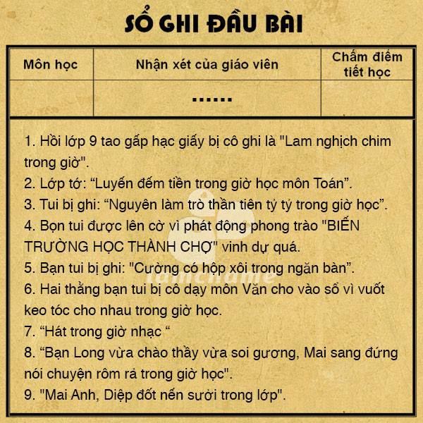 Tuy nhiên, với những lý do học sinh bị ghi sổ đầu bài được dân mạng tổng hợp lại mang đến cho nhiều người những tiếng cười và chút hoài niệm về thời còn cắp sách đến trường.