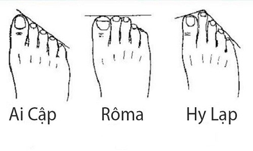 Ban chan dan ba noi len dieu gi?