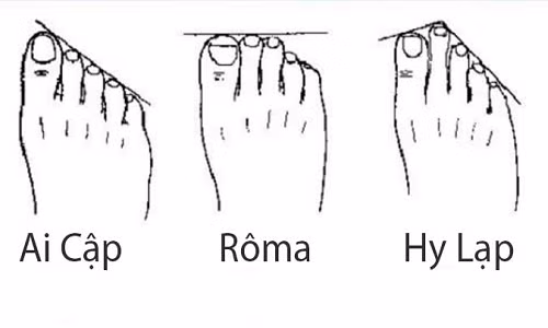 Ban chan dan ba noi len dieu gi?