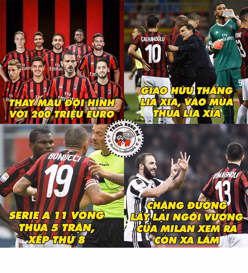 AC Milan và những cuộc cách mạng lớn nhưng chưa gặt hái được thành công. Ảnh sử dụng trong bài: Troll Bóng Đá.