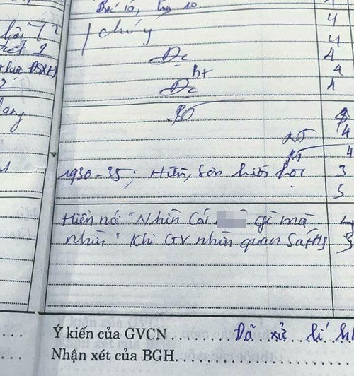 Từng ngồi trên ghế nhà trường thì ai cũng từng nếm thử cảm giác 1 lần ngồi trong sổ ghi đầu bài với những tội đơn giản như nói chuyện riêng trong giờ, không chép bài hay ăn quà vặt. Nhưng những "tội danh" đó còn quá nhẹ với so với những lý do vừa qua được dân mạng tập hợp.