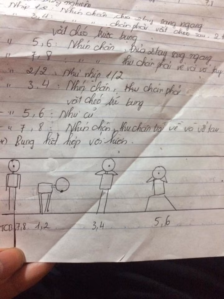 Theo bình luận của nickname Hoàng Luận: "Chép phạt Thể dục như này là lần đầu tiên mình thấy nhưng cũng khá thú vị bởi ngoài lý thuyết, nó còn có cả phần minh họa bằng hình ảnh và có như thế mới nhớ bài được lâu, lỡ quên chỗ nào là cứ lật ra mà xem lại đảm bảo đi sâu vào tâm trí luôn".