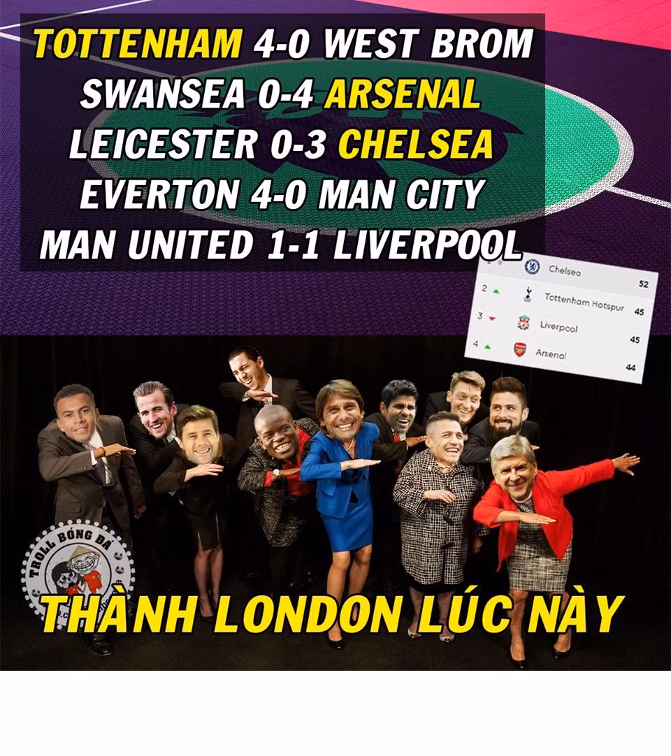 Thành London đang thăng hoa với thông điệp "thắng, thắng, quyết thắng".