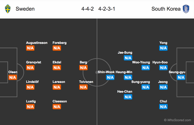 Thuy Dien - Han Quoc: Xu Kim Chi chuan bi cuoc lat do tai Word Cup 2018-Hinh-3