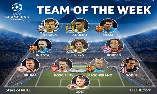 Đội hình tiêu biểu vòng 1/8 UEFA Champions League 2015/2016.