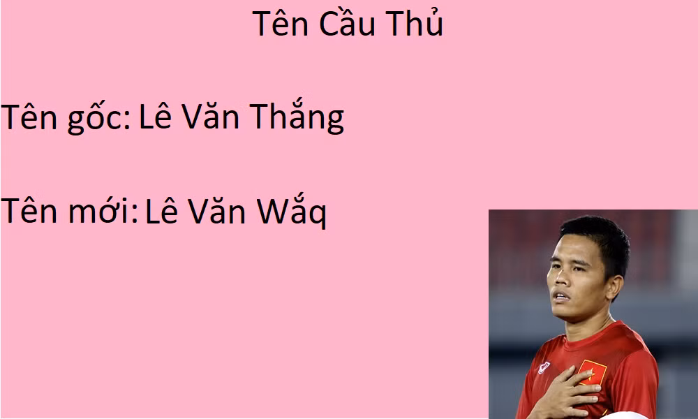 Cầu thủ FLC Thanh Hóa - Lê Văn Wắq.