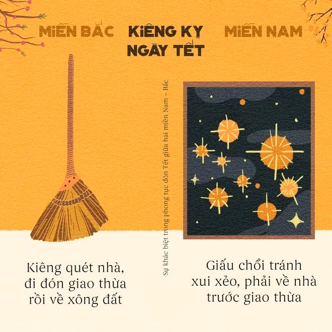 Nhiều người ở miền Bắc thích đi ra đường chơi giao thừa, tiện thể xông nhà luôn, nhưng miền Nam thì mọi người phải canh giờ về, chứ ở ngoài đường trong thời khắc chuyển giao qua năm mới là xui xẻo.