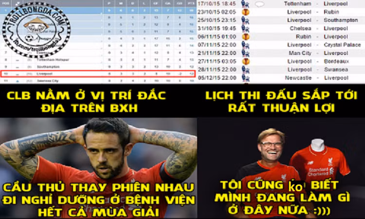 Với bối cảnh hiện tại thì HLV Jurgen Klopp đang không định hướng được mình cần làm gì tại Liverpool.