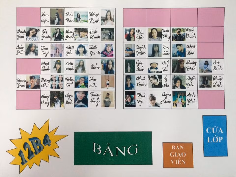 Ý tưởng này chắc hẳn muốn giúp thầy cô không chỉ biết tên, biết chỗ ngồi của từng học sinh mà còn biết cả mặt cả các học sinh thân yêu của mình nữa.