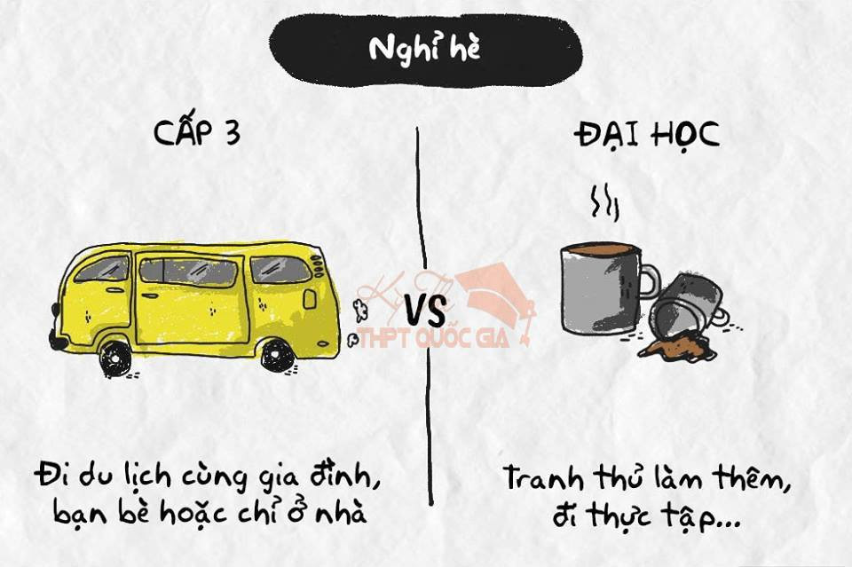 Đi du lịch với gia đình và bạn bè là thời gian rảnh cho những bạn học sinh. Nhưng khi đổi mác thành sinh viên thì đa phần các bạn đều lựa chọn việc làm thêm mỗi khi có giờ trống tiết.