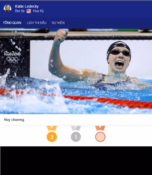 Xếp thứ hai trong danh sách những VĐV hay nhất Olympic Rio 2016 đó là Katie Ledecky cũng của môn bơi lội. Nữ VĐV bơi lội người Mỹ này đã có 3 HCV và 1 HCB tại kỳ thế vận hội năm nay.