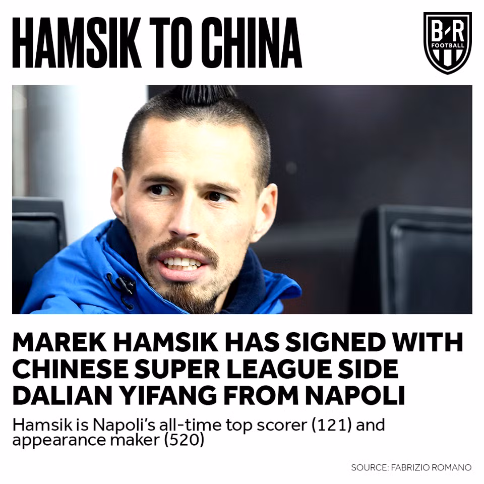 Những ngày gần đây, thông tin về việc Marek Hamsik chia tay Napoli đã làm các tifosi cảm thấy bàng hoàng. Điểm đến tiếp theo của tiền vệ người Slovakia sẽ là Dalian Yifang (Trung Quốc).
