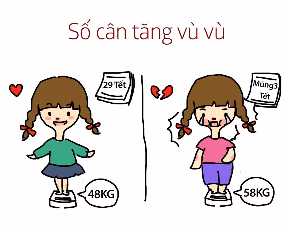 Việc chỉ ăn và ngủ khiến số cân của các bạn trẻ tăng vù vù. Nhiều bạn trẻ còn ví von rằng, đây là minh chứng cho việc số phận của một cô gái có thể thay đổi rất nhanh, từ thiên nga hóa vịt trời chỉ sau ngày Tết.