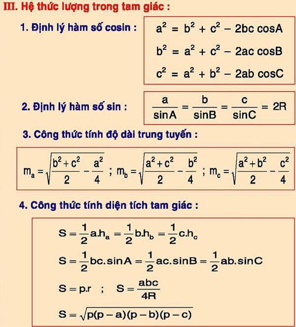 Thực sự với nhiều bạn trẻ dù chỉ mới ra trường 1 - 2 năm thì những công thức toán này dần dần sẽ chạy đâu mất.