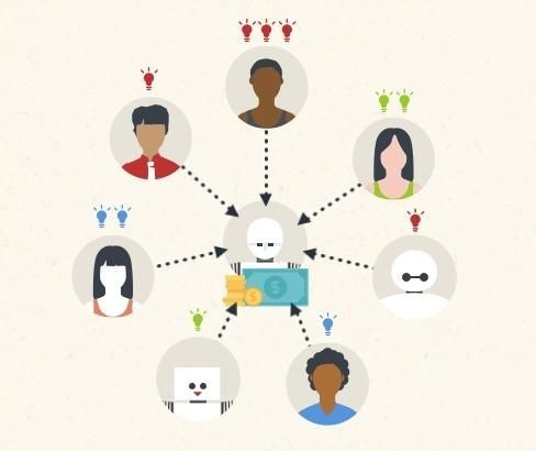 Công nghệ điều khiển con người.