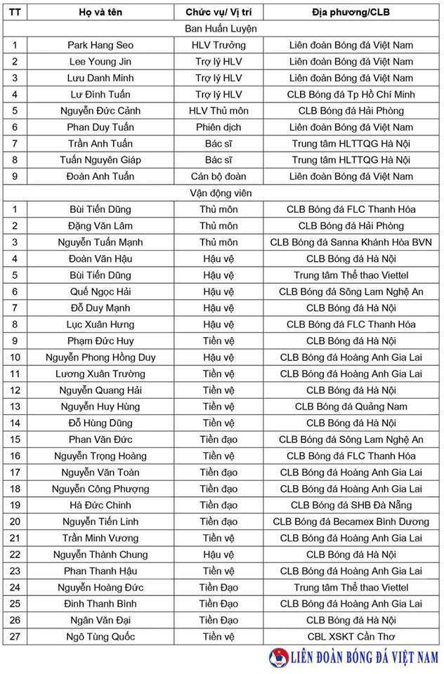 Vi sao HLV Park Hang-seo loai Van Quyet va Anh Duc tai Asian Cup 2019?-Hinh-2