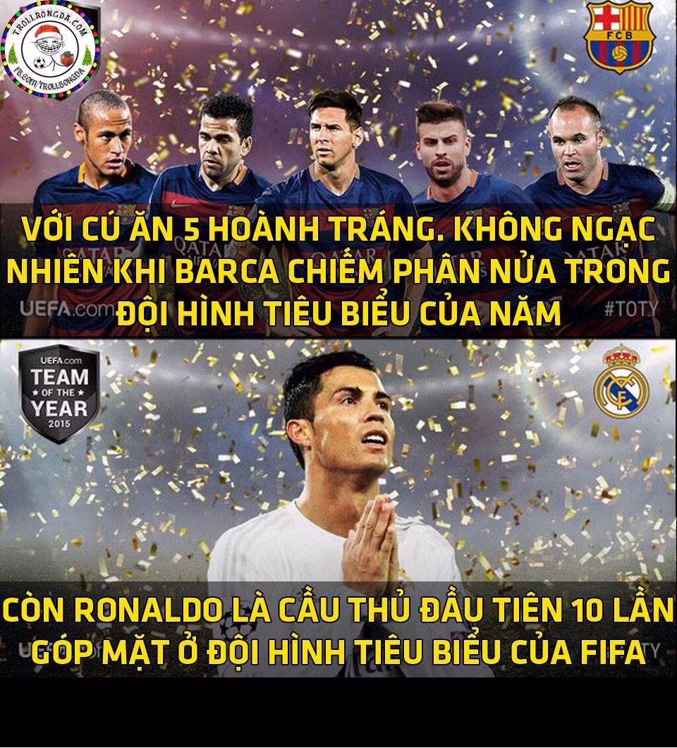 Đội hình tiêu biểu của bóng đá thế giới năm nay vinh danh đến nửa đội hình là các cầu thủ Barca trong khi đó Cris Ronaldo đã có 10 năm liên tiếp góp mặt trong đội hình này. Đây là một kỉ lục mà chắc còn rất lâu nữa mới có người có thể phá được.