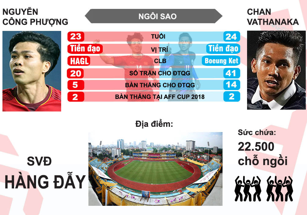 Viet Nam vao ban ket AFF Cup voi ngoi dau bang-Hinh-17