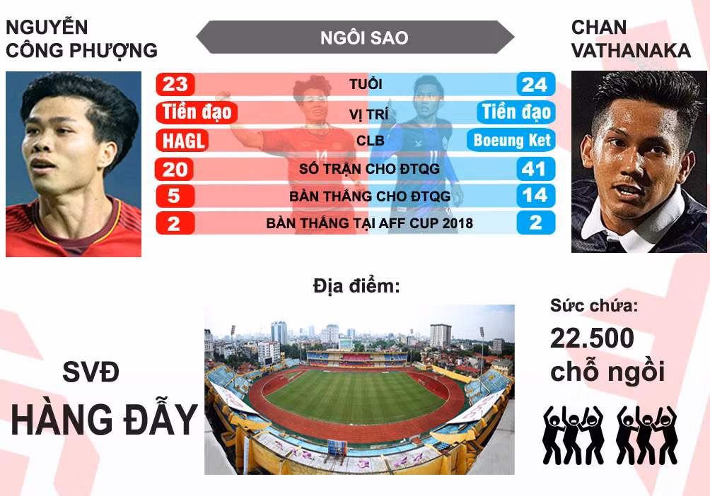 Viet Nam vao ban ket AFF Cup voi ngoi dau bang-Hinh-17