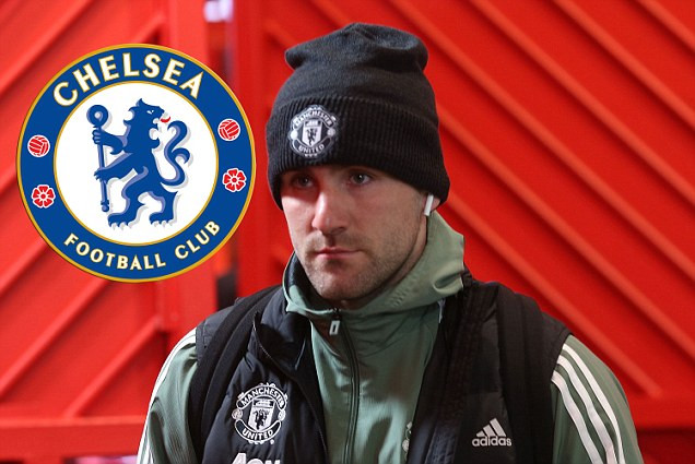 Chuyển nhượng bóng đá từ Sportsmail, Luke Shaw đang nhận được sự quan tâm đặc biệt từ hai đội bóng thành London, Chelsea và Tottenham. Ảnh: Sportsmail