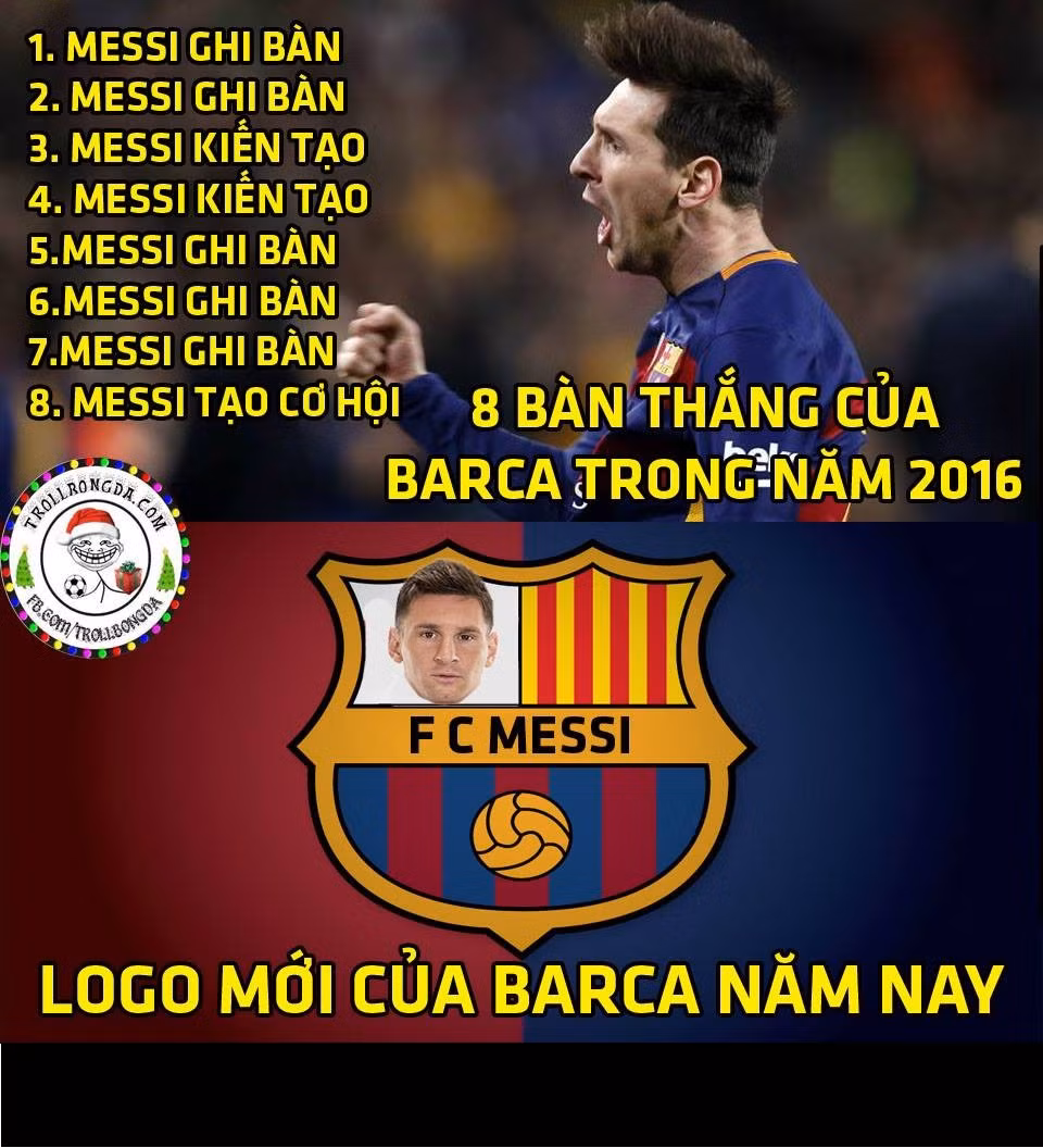 Messi gần như hoàn hảo khi anh làm được tất cả mọi việc và Barca nên thay cầu thủ này lên logo mới của mình.