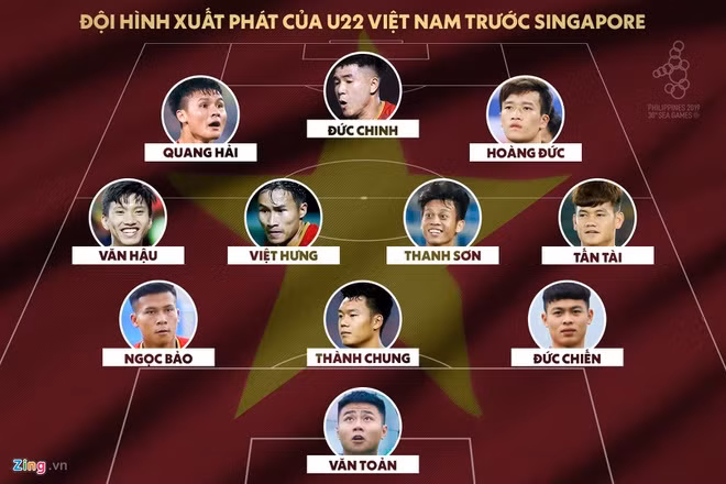 “Don ha” Singapore, U22 Viet Nam gieo sau cho Thai Lan tai SEA Game 30-Hinh-9