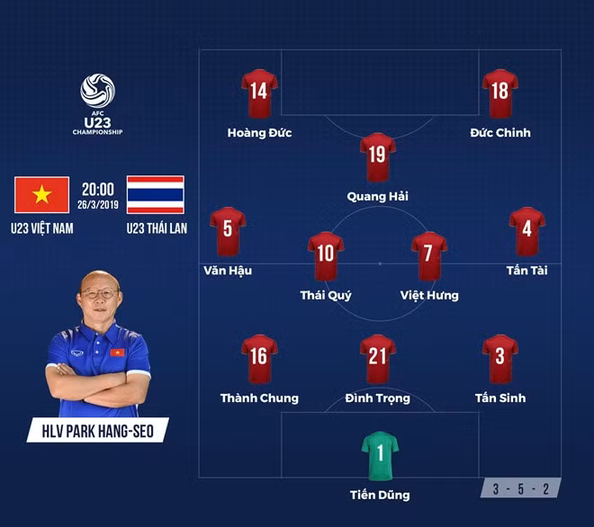 Nhan chim U23 Thai Lan 4-0, Viet Nam gianh ve vao VCK U23 chau A-Hinh-7