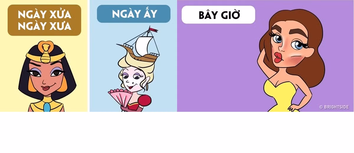 Thời trang xưa và nay của các quý cô.