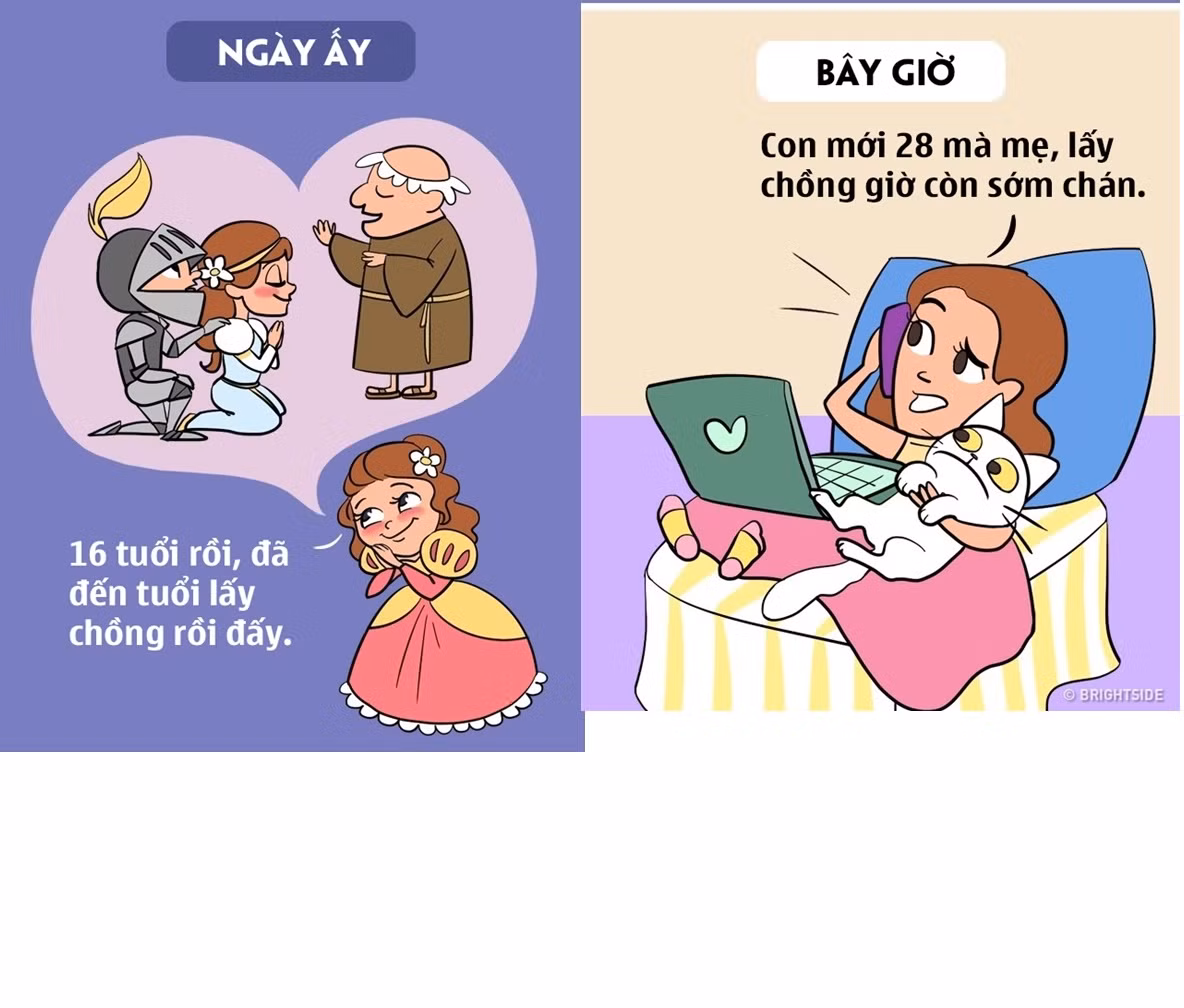 Thời buổi công nghệ hiện đại, dần dần những giá trị truyền thống bị giới trẻ coi là lạc hậu và chính họ là người phá đi mọi thứ. Bộ ảnh so sánh giá trị xưa - nay vừa qua lại khiến nhiều bạn trẻ ngồi ngẫm lại.