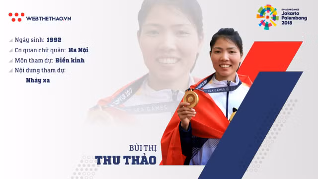  ASIAD 2018, Bùi Thị Thu Thảo chỉ cần chất xúc tác tốt: Theo ông Dương Đức Thủy, lãnh đội của ĐT điền kinh Việt Nam tham dự ASIAD 2018, điền kinh Việt Nam đã chuẩn bị lực lượng khá tốt trước khi đến ASIAD và mục tiêu của đoàn là đổi màu huy chương bạc đã có được ở Incheon.