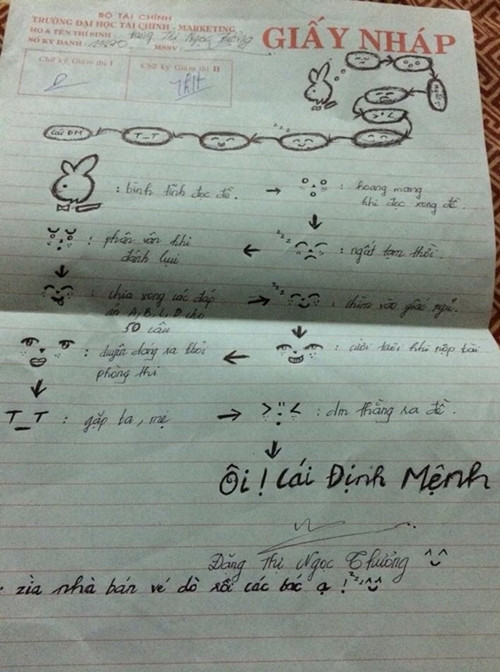 Người xem không khỏi bật cười trước tờ giấy nháp độc đáo này.