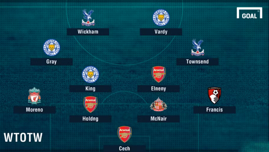 Đội hình tệ nhất vòng 1 giải Ngoại hạng Anh 2016/2017. Ảnh: Goal.