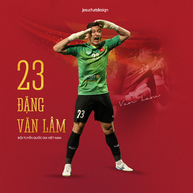 Thu mon doi tuyen Viet Nam sang Thai thi dau sau Asian Cup 2019