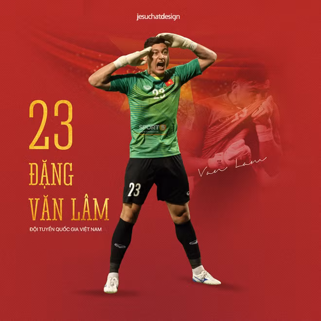 Thu mon doi tuyen Viet Nam sang Thai thi dau sau Asian Cup 2019