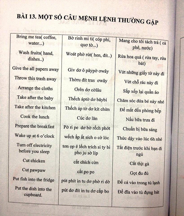 Bạn Hoàng Tú (SV trường ĐH Ngân Hàng, TP. HCM) cho biết: "Nếu theo sự hướng dẫn của nhiều quyển sách, chúng mình sẽ gặp người nước ngoài và nói những câu như "Cúc dơ lăn! (Cook the lunch), cắt chích cừn (Cut chicken)... Bạn nghĩ xem người ta có hiểu được không?".