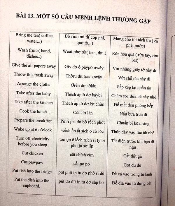 Bạn Hoàng Tú (SV trường ĐH Ngân Hàng, TP. HCM) cho biết: "Nếu theo sự hướng dẫn của nhiều quyển sách, chúng mình sẽ gặp người nước ngoài và nói những câu như "Cúc dơ lăn! (Cook the lunch), cắt chích cừn (Cut chicken)... Bạn nghĩ xem người ta có hiểu được không?".