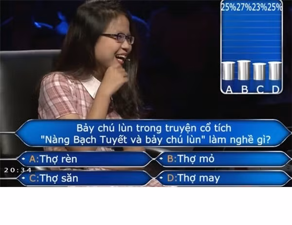 Chỉ là một câu hỏi gần gũi nhưng ít ai để ý đến chi tiết, bảy chú lùn làm nghề gì trong chuyện cổ tích.