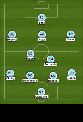 Cũng giống như Chelsea, Man City cũng sở hữu đội hình hai đầy rẫy những ngôi sao hàng đầu thế giới như Nasri, Navas hay Sagna. Với đội hình này thì việc gặp các đội bóng dưới cơ không khiến cho HLV Manuel Pellegrini phải lo lắng nhiều.