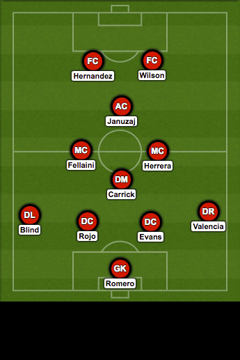 Đội hình hai của Man United cũng được đánh giá khá cao tại đấu trường châu Âu, khi họ sở hữu Antonio Valencia và Daley Blind trấn giữ hành lang biên. Bên cạnh đó là hàng tiền vệ đầy đủ hảo thủ như Fellaini, Carrick hay Herrera. Vấn đề của đội hình hai của Man United lúc này nằm ở hàng công khi Chicharito thi đấu kém cỏi bên cạnh một Wilson non kinh nghiệm.