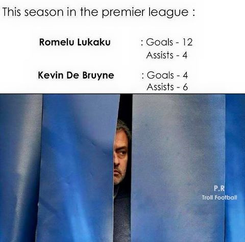 Mourinho đang rất nhớ học trò cũ từng bị mình bán đi là Kevin De Bruyne và Romelu Lukaku.