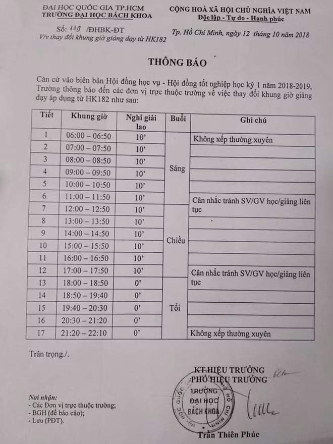 Dan mang noi gi ve viec sinh vien phai di hoc tu 6h sang?