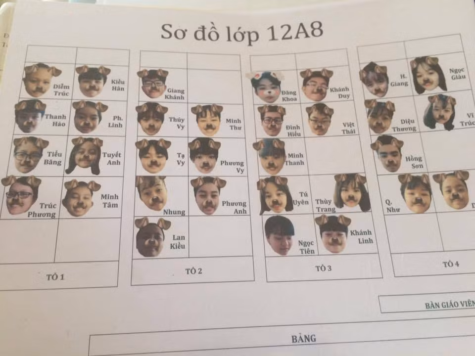 Để biến quyển sơ đồ lớp này "đỡ mang tiếng" hơn, các bạn trẻ đã biến hóa chúng trở nên dễ thương theo cách cực bá đạo và thú vị.