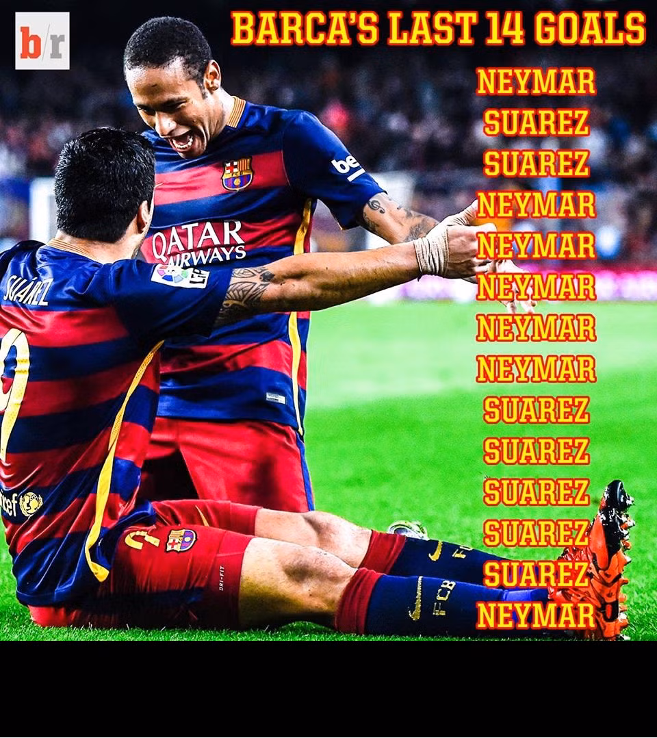 Nhìn sang Tây Ban Nha, Barcelona đang sống nhờ 2 tiền đạo đó là Luis Suarez và Neymar Jr.