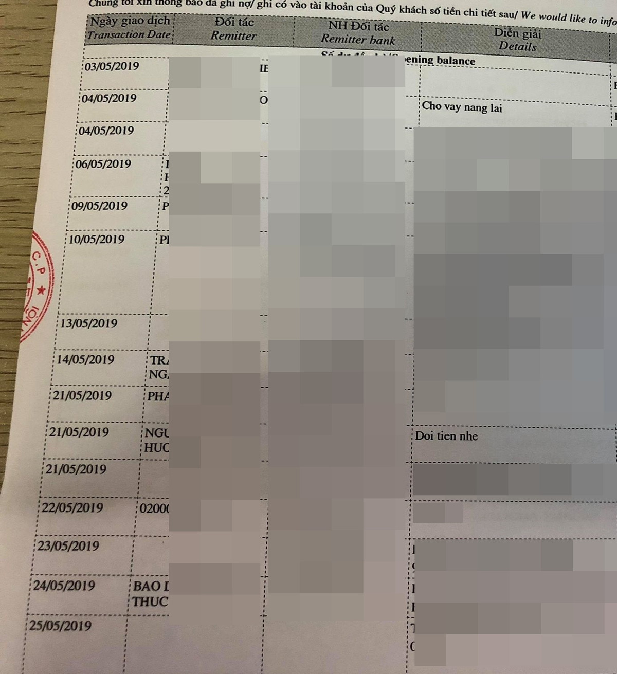 Cuoi ru ruoi voi noi dung chuyen khoan ngan hang 